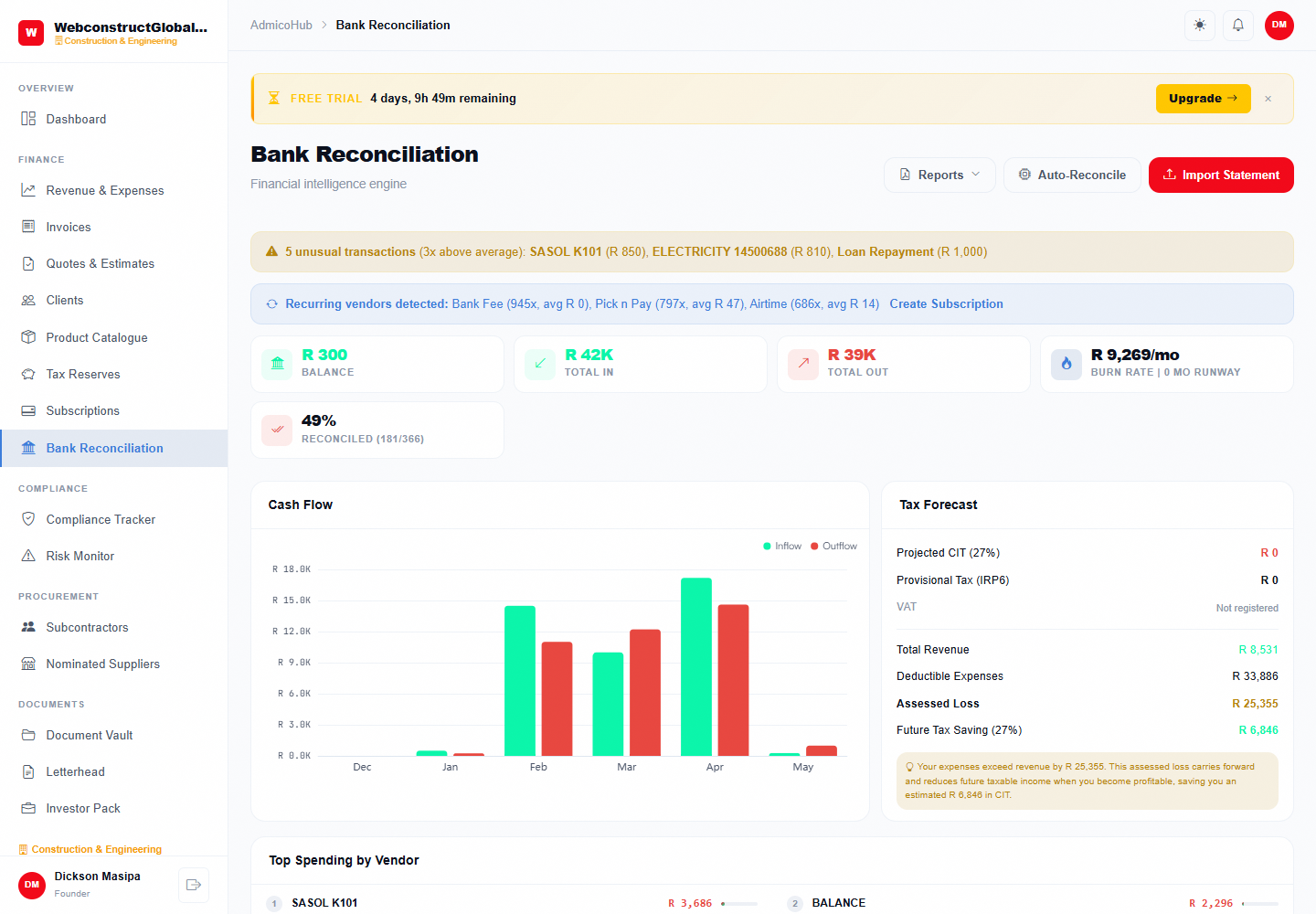 Bank reconciliation
