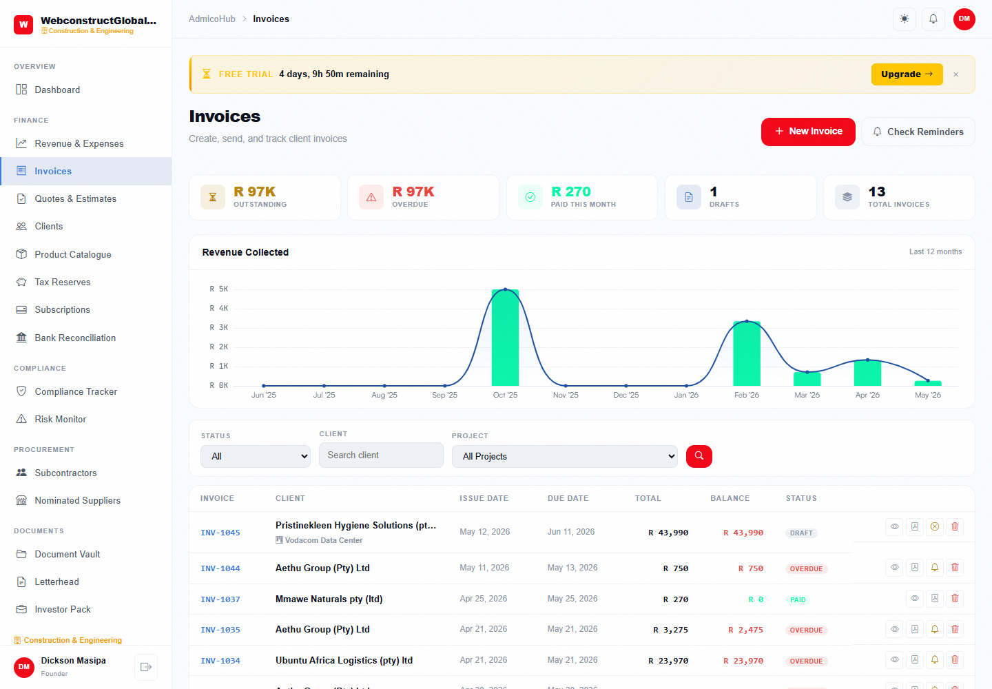 Invoice management